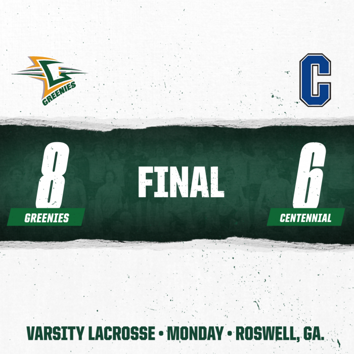 Lacrosse Wins Another in Atlanta Area Christ School
